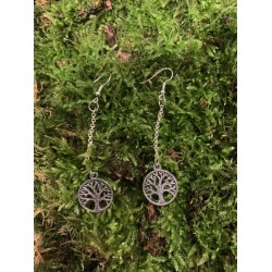Boucles d'oreilles...